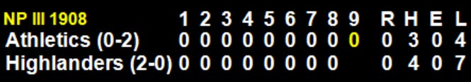 1908 Athletics Highlanders Score