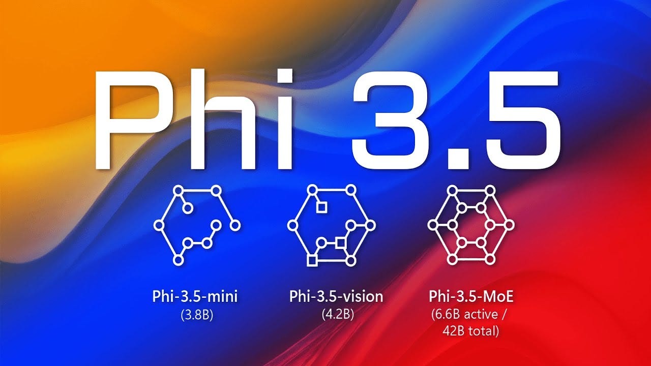 Microsoft's Phi 3.5 - The latest SLMs