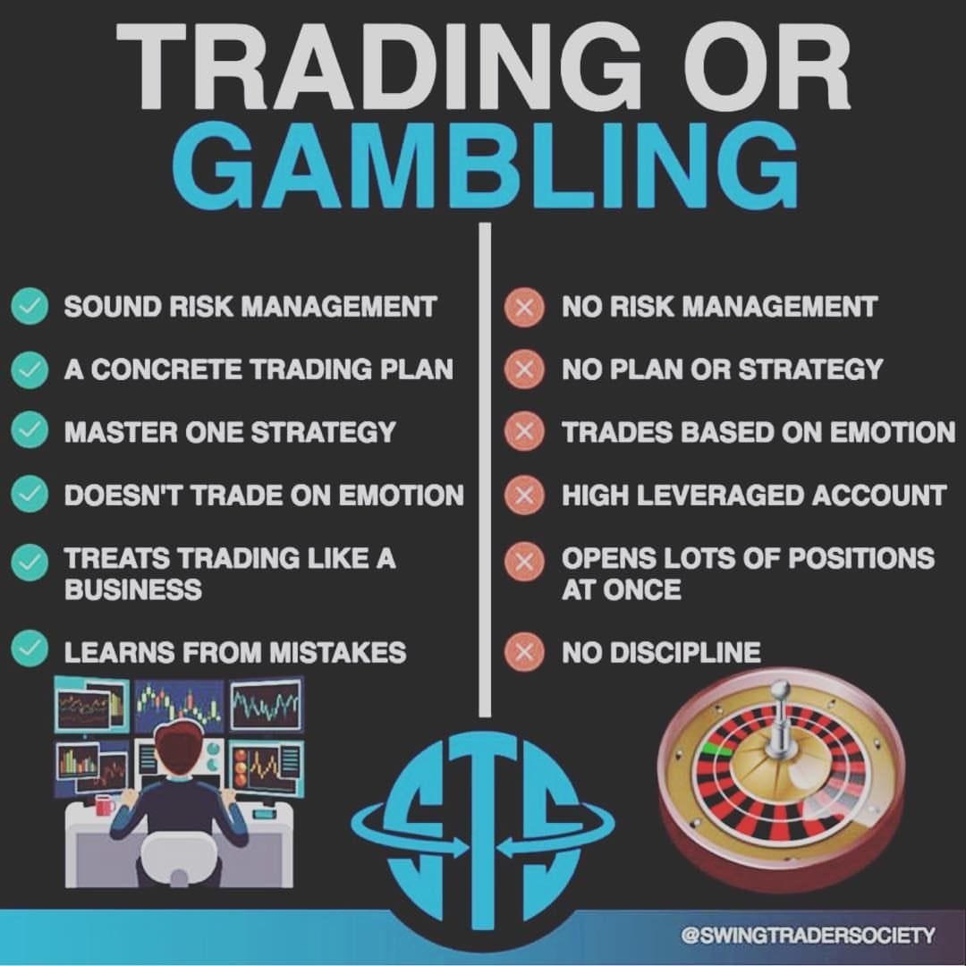 Trading vs Gambling | Forex trading quotes, Trading quotes, Forex trading  training