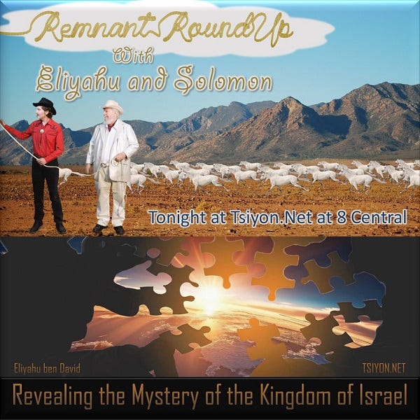 TSIYON NEWS - Revealing the Mystery of the Kingdom of Israel