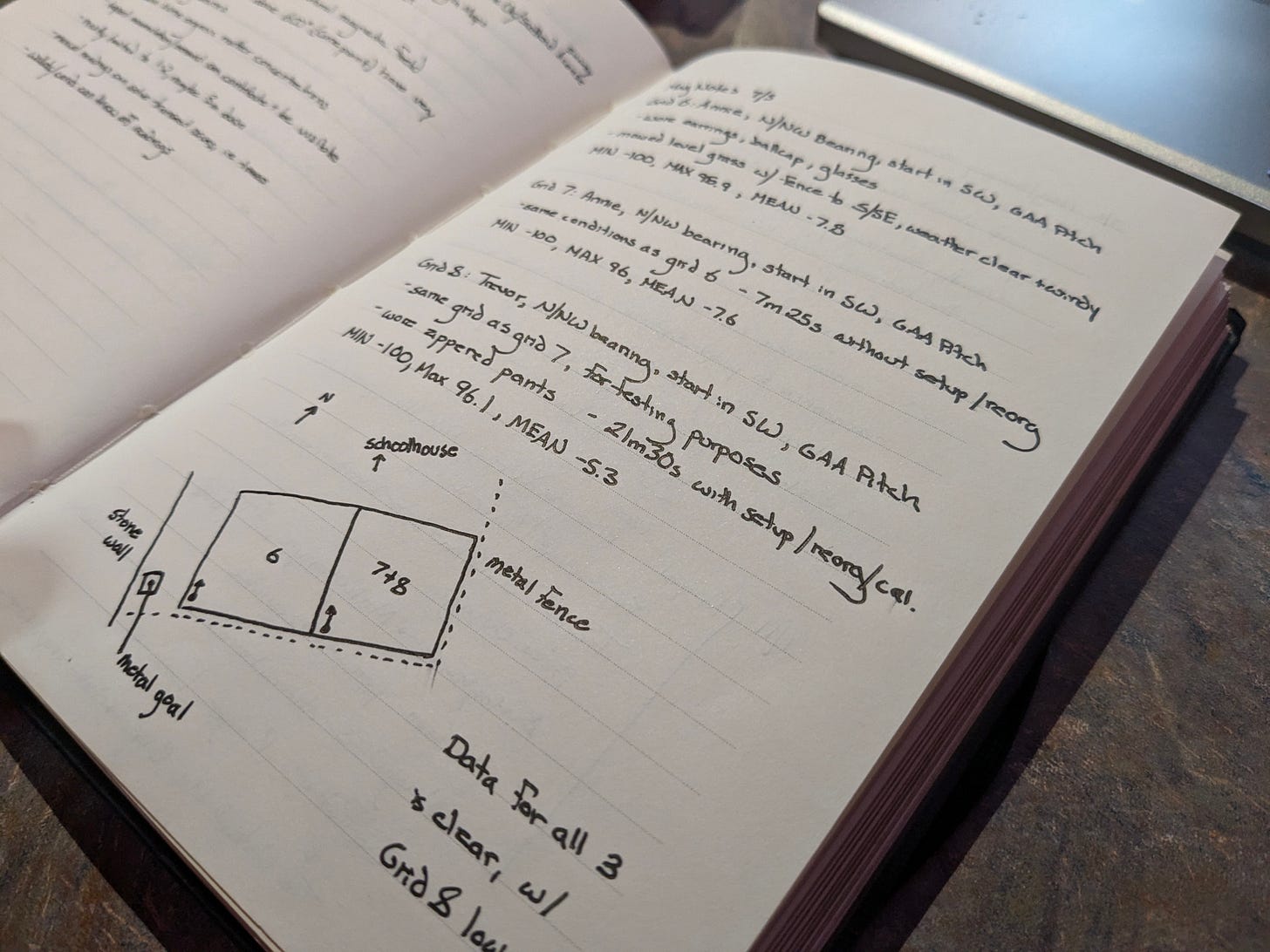 A notebook with sketches of grids and notes about how each scanning run went