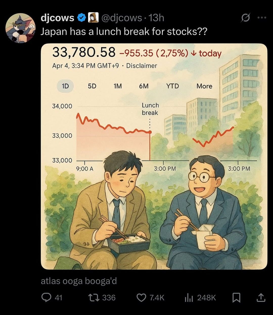 japanese-stock-market-ghibli japanese-stock-market-ghibli
