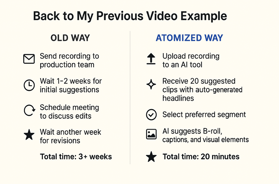 How Your Company Can Achieve Light-Speed Like Nvidia