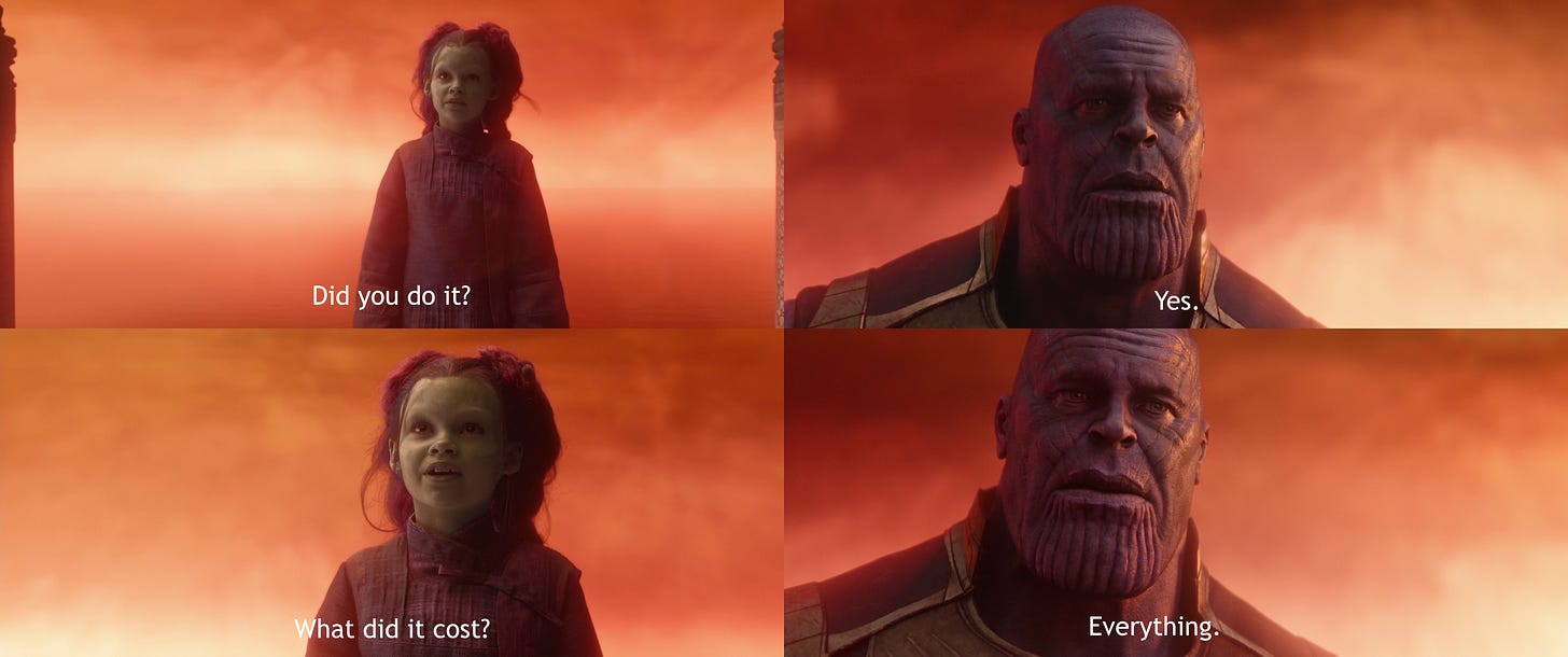 What Did It Cost? template | What Did It Cost? Everything | Know Your Meme