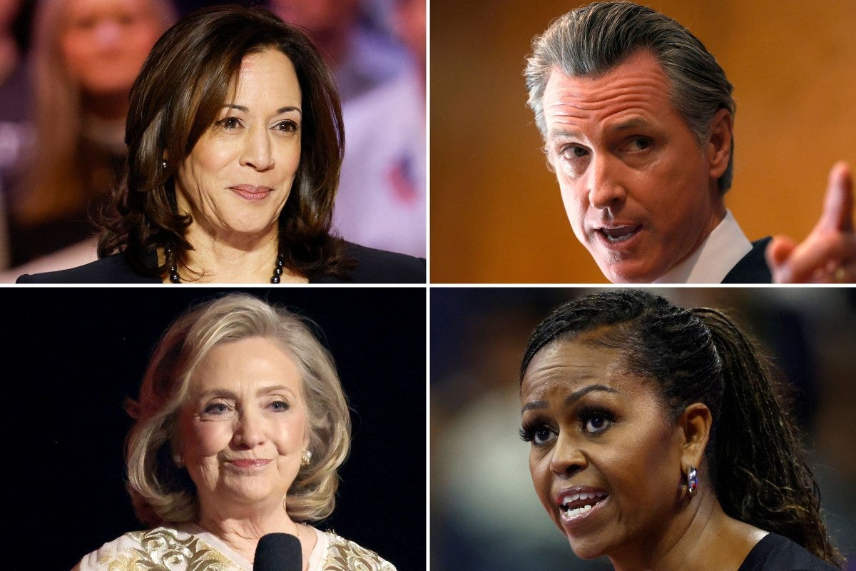 Possible Democratic presidential candidates 