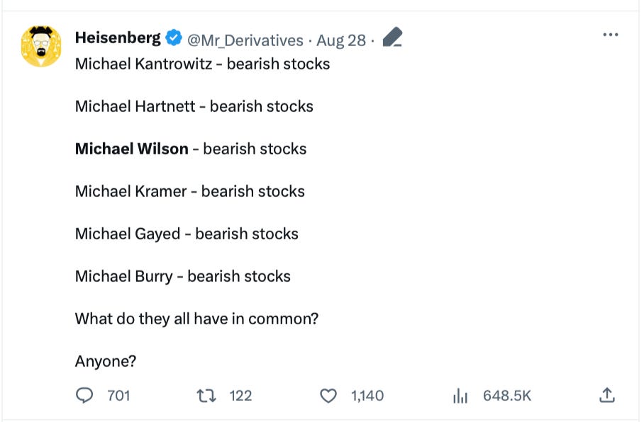 Heisenberg 
e @Mr_Derivatives • Aug 28 • 
Michael Kantrowitz - bearish stocks 
Michael Hartnett - bearish stocks 
Michael Wilson - bearish stocks 
Michael Kramer - bearish stocks 
Michael Gayed - bearish stocks 
Michael Burry - bearish stocks 
What do they all have in common? 
Anyone? 
Q 701 
to 122 
1,140 
648.5K 