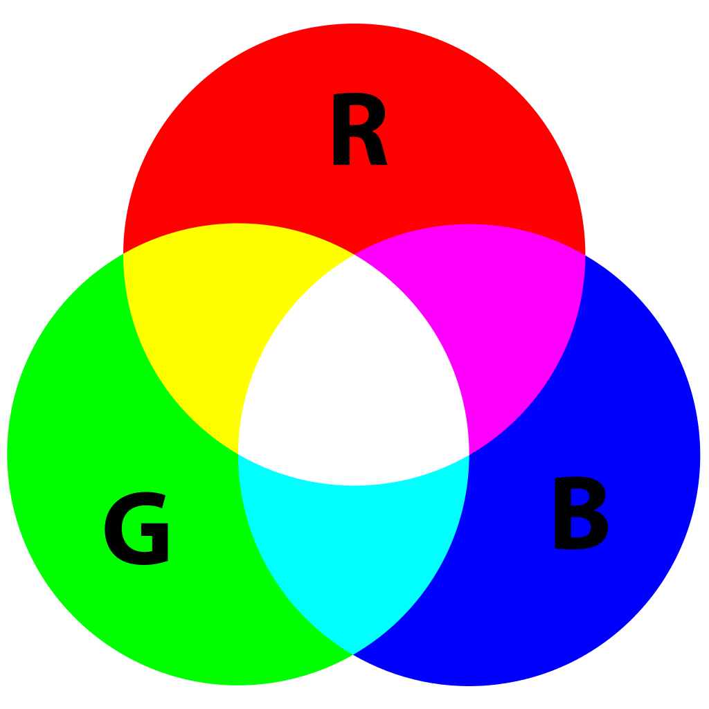 RGB - Wiktionary
