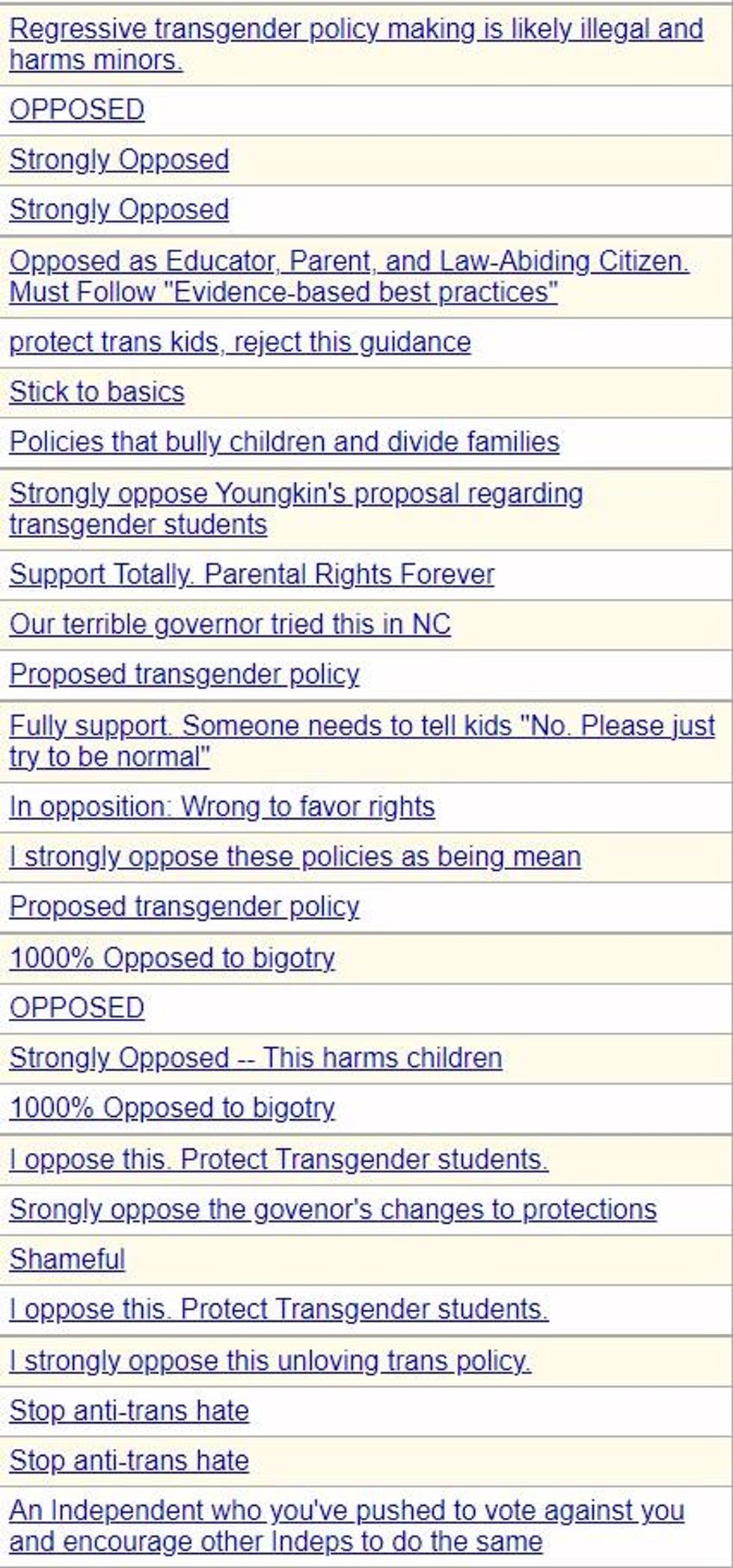 A collection of comment headings stating opposition to the new policy. Samples: Let Students Be Themselves, I STRONGLY oppose this! ,Opposed as Educator, Parent, and Law-Abiding Citizen. Must Follow "Evidence-based best practices", protect trans kids, reject this guidance, , Support Totally. Parental Rights Forever, 