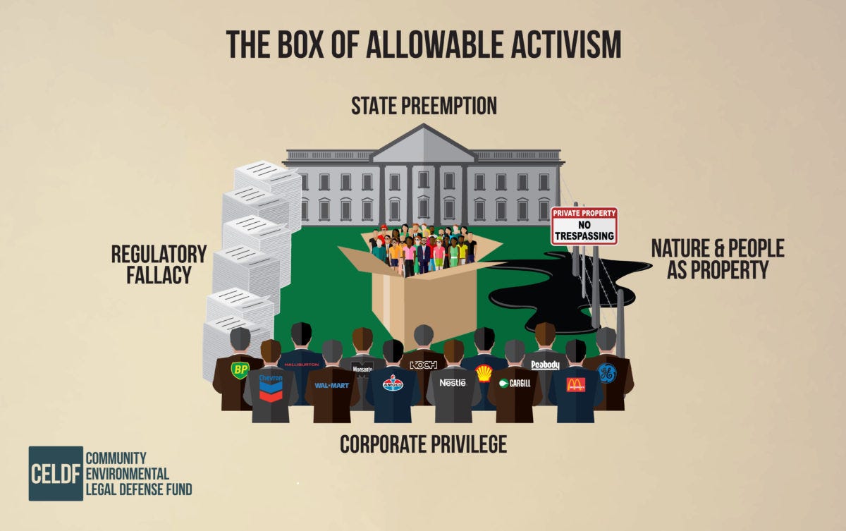 Community Rights | Community Environmental Legal Defense Fund Community Rights | Community Environmental Legal Defense Fund