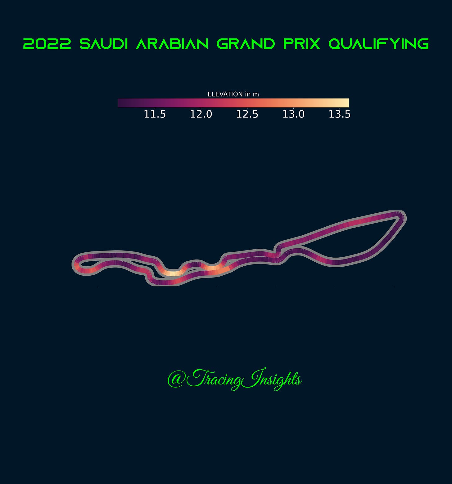 Pole Elevation Changes Saudi Arabian Grand Prix