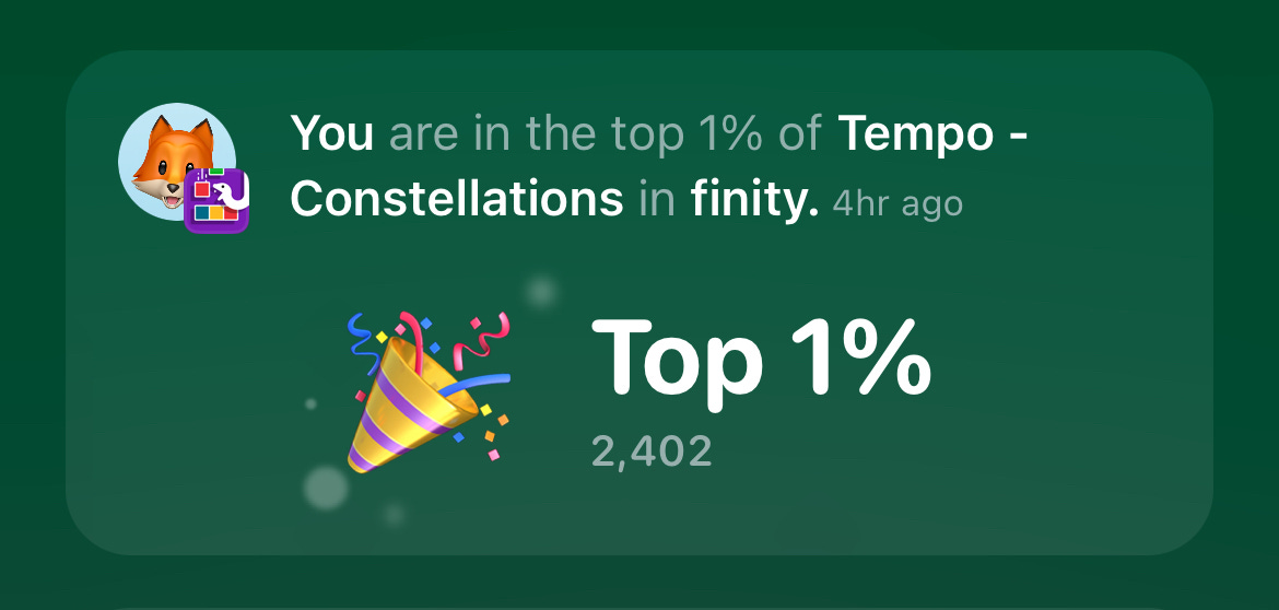 Screenshot of an achievement showing I'm in the top 1% of all finity players