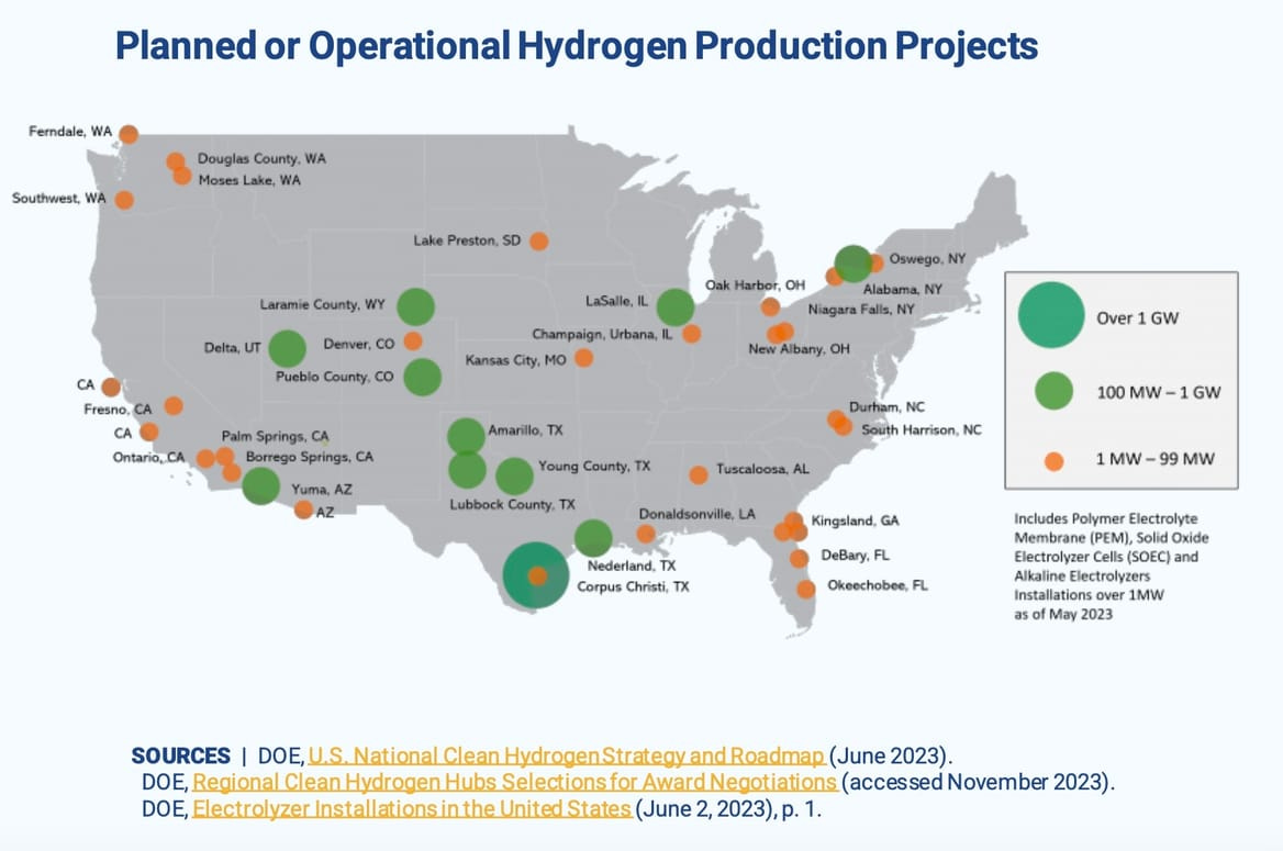 Map of planned or operational electrolytic hydrogen facilities in the U.S.