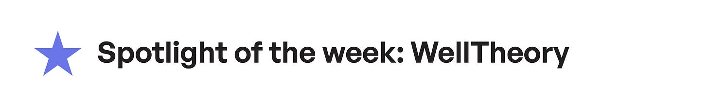 Banner that reads "Spotlight of the week: Welltheory"