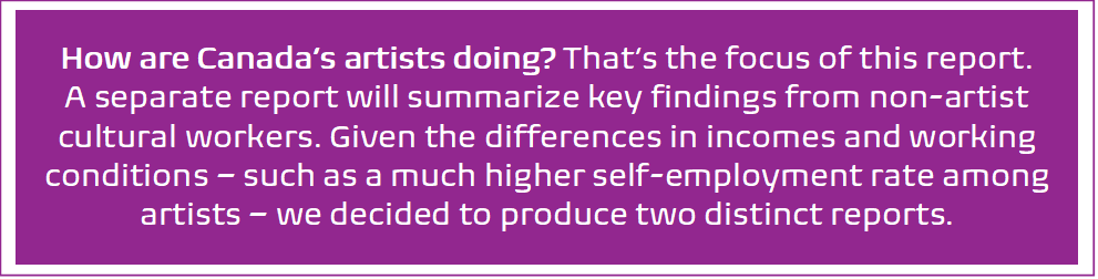 How are Canada’s artists doing? That’s the focus of this report. A separate report will summarize key findings from non-artist cultural workers. Given the differences in incomes and working conditions – such as a much higher self-employment rate among artists – we decided to produce two distinct reports.