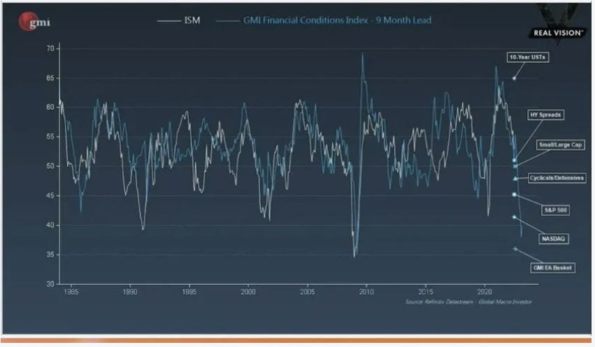 OMG, We’ve Broken the Economy, but it might be OK