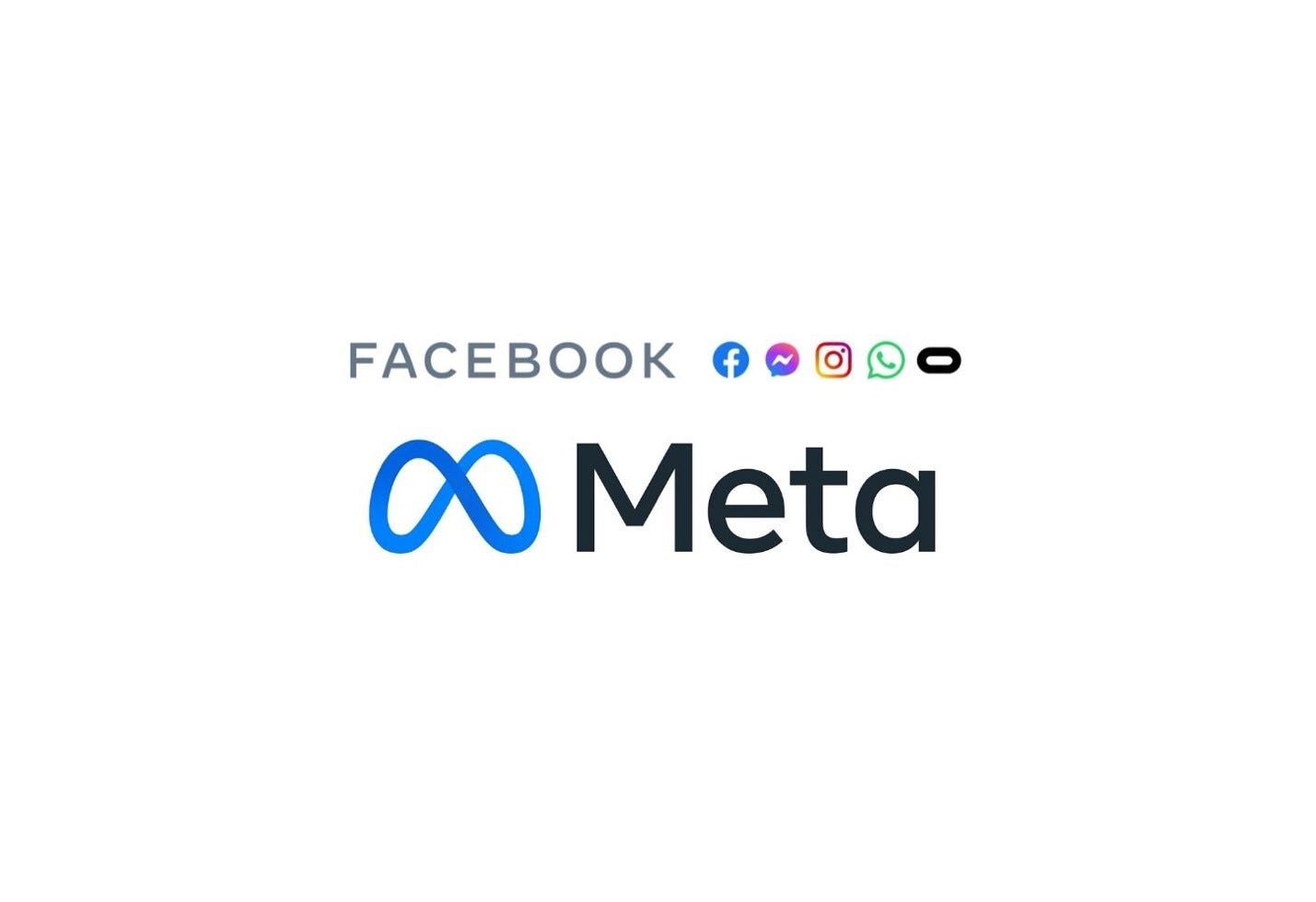 360 Live Media | Rebrand Review: Facebook to Meta