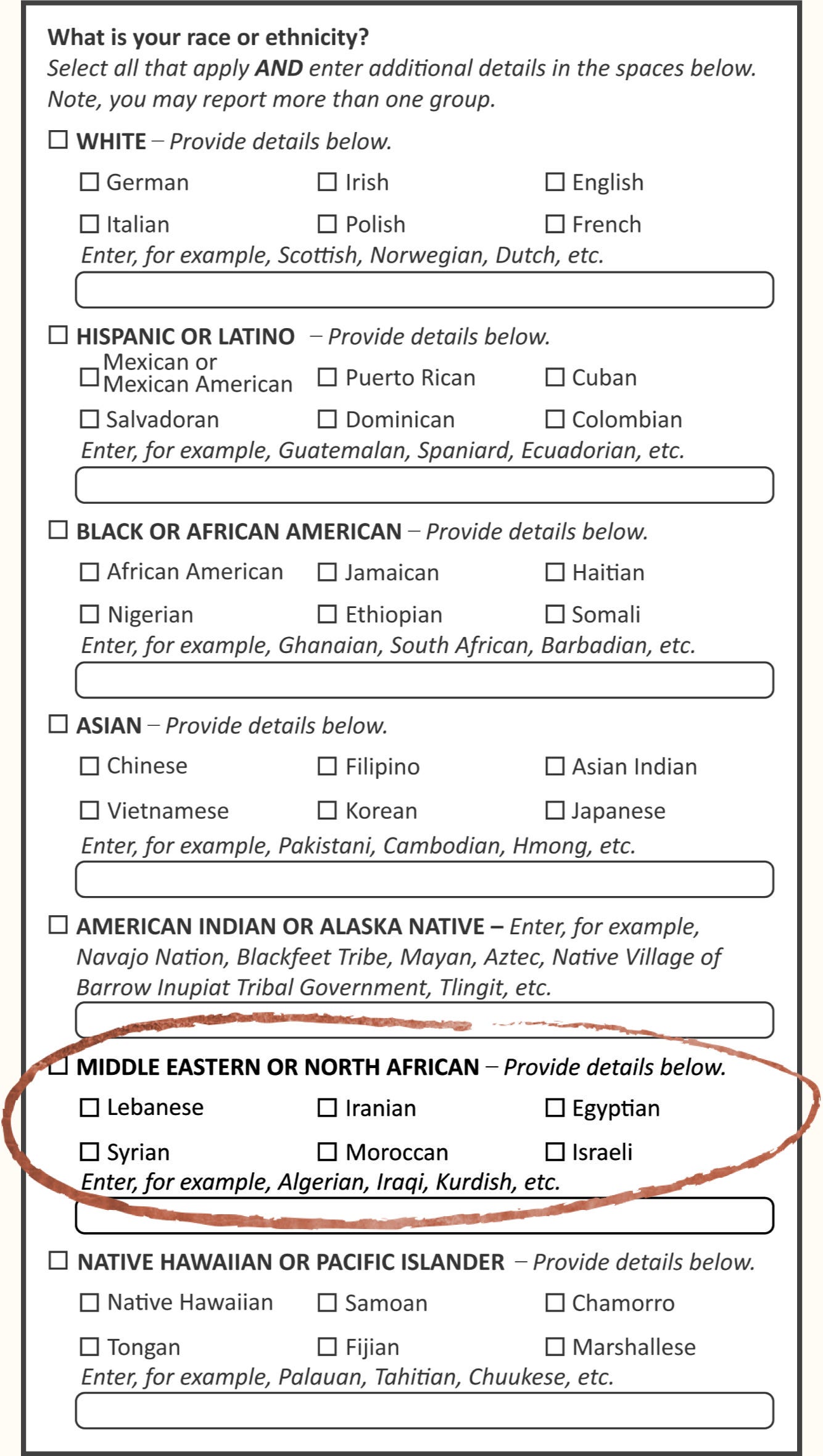 Sample of the proposed census form, with the proposed MENA addition circled to highlight it. It reads “Middle Eastern or North African — Provide details below.” There are check boxes for Lebanese, Iranian, Egyptian, Syrian, Moroccan and Israeli. There is a space for additional details with instructions that say “Enter, for example, Algerian, Iraqi, Kurdish, etc.”