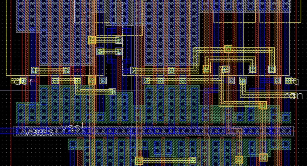 What are the 5 Steps involved in Physical Design of VLSI Chips - techovedas