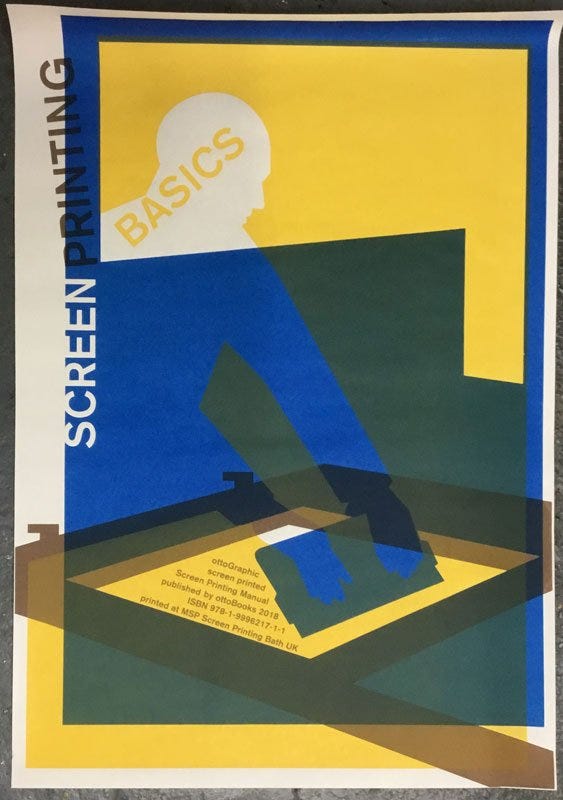 Screen printing basics poster