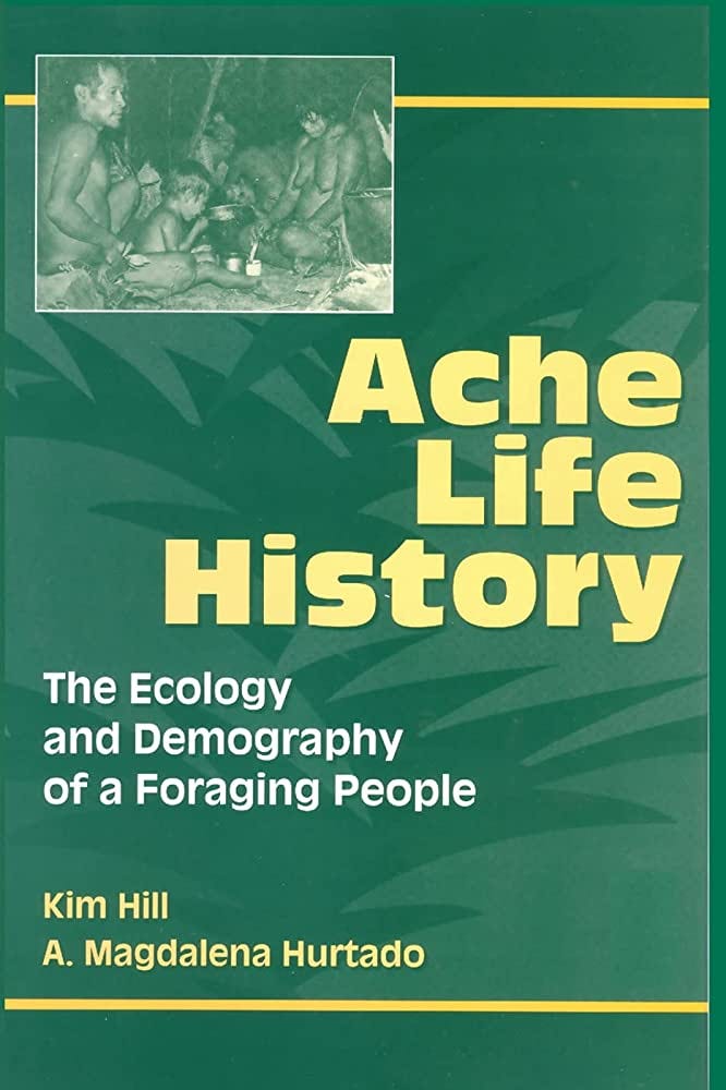 Ache Life History: The Ecology and Demography of a Foraging People  (Foundations of Human Behavior): Hurtado, A. Magdalena, Hill, Kim:  9780202020372: Amazon.com: Books