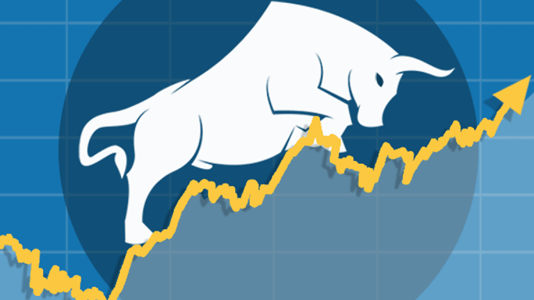 Bull vs Bear Market | Bay Street Capital Holdings