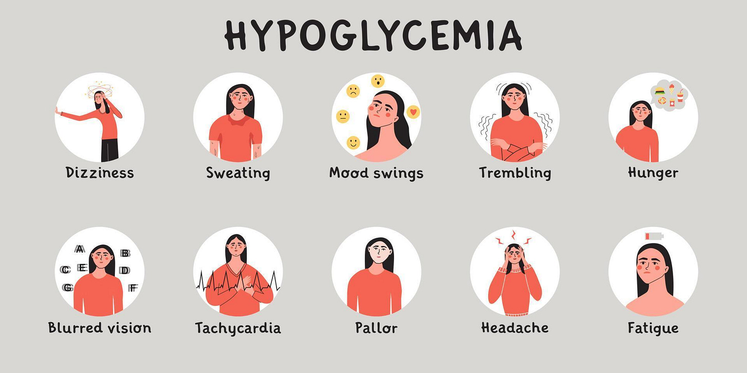 Hypoglycemia, low sugar glucose level in blood symptoms. Infografic with  woman character. 23056857 Vector Art at Vecteezy