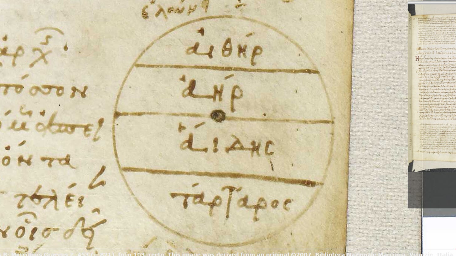 Close up screen shot of a circular skertch from the Venetys B manuscript of Homer showing the universe
