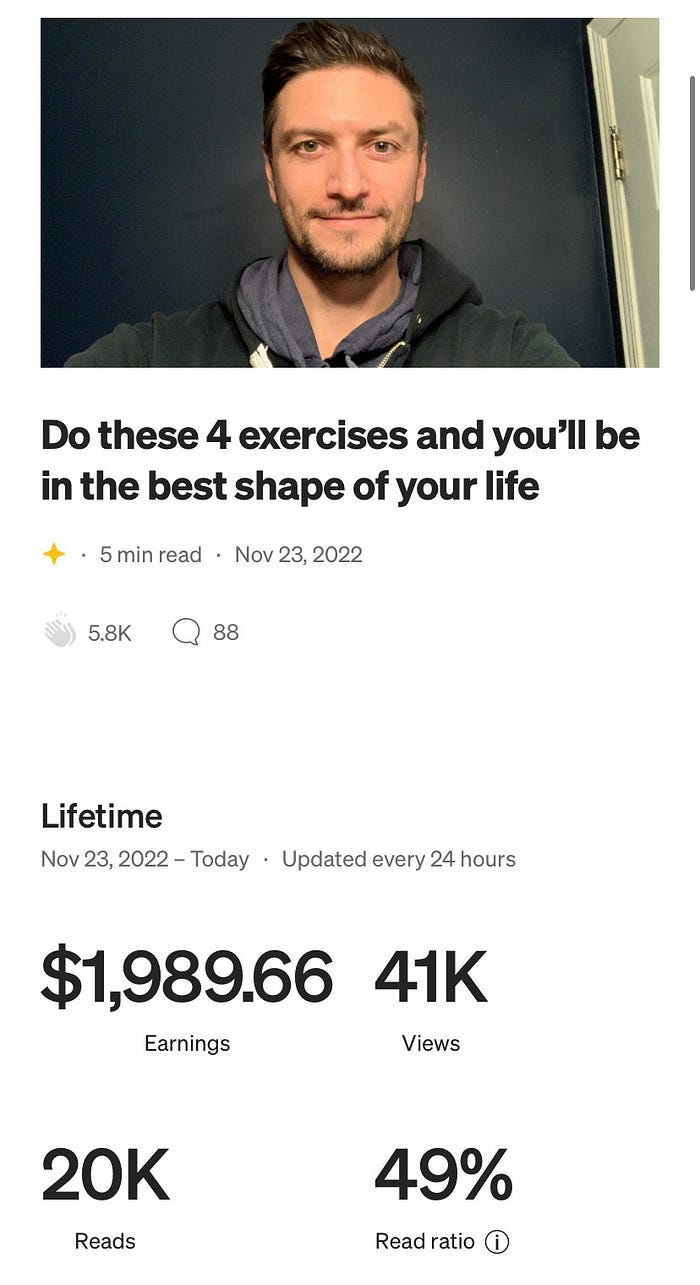 My highest-earning story ever.