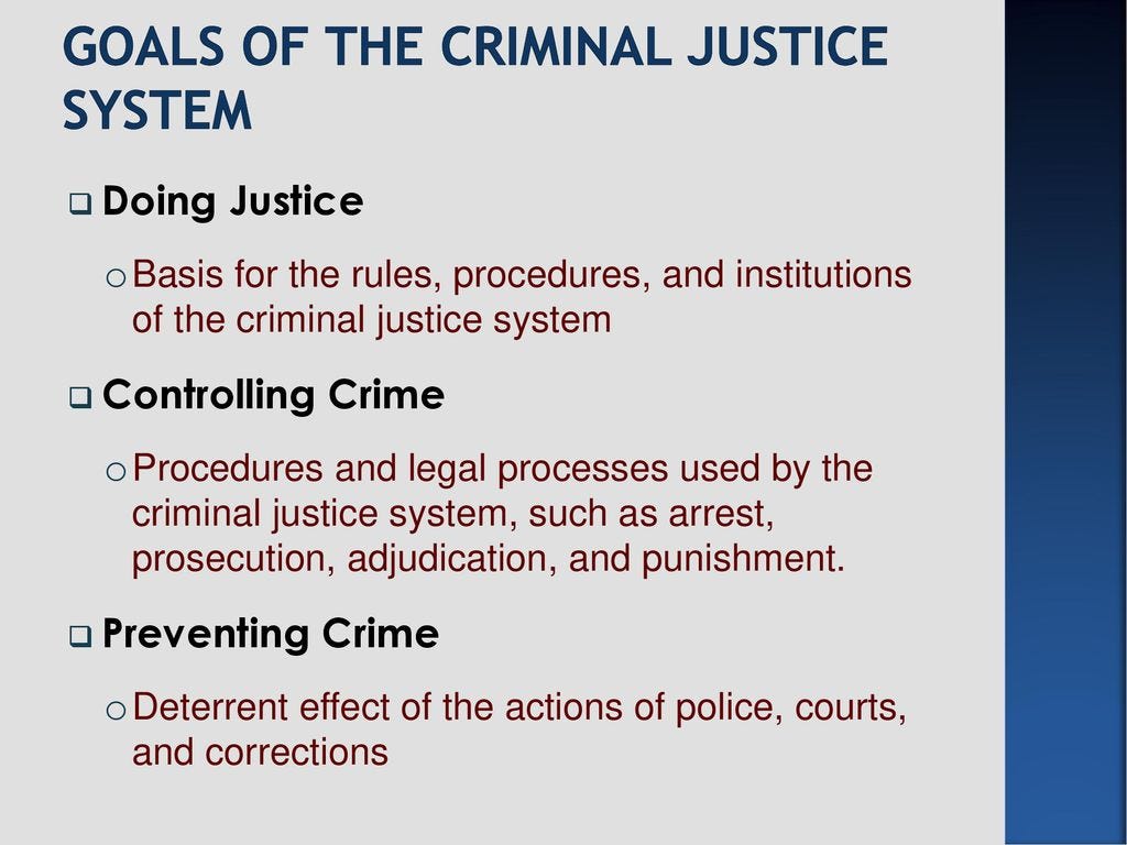 Chapter 1: The Criminal Justice System - ppt download