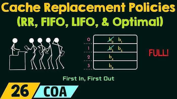 cache replacement policies