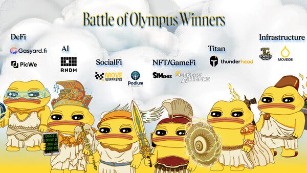 Movement Labs' Battle of Olympus Winners