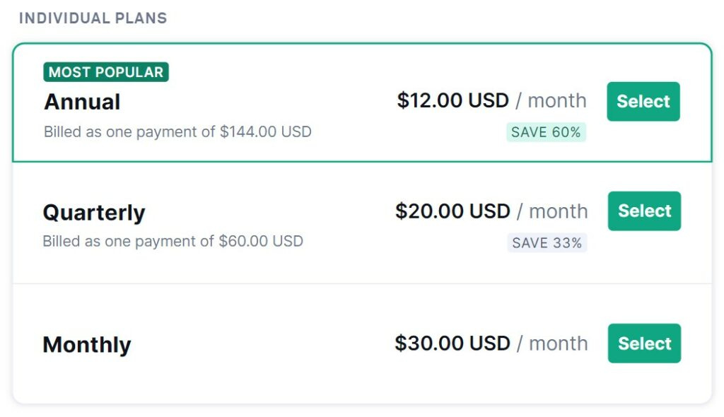 What Does Grammarly Cost? (Is It Worth It?) - Codeless