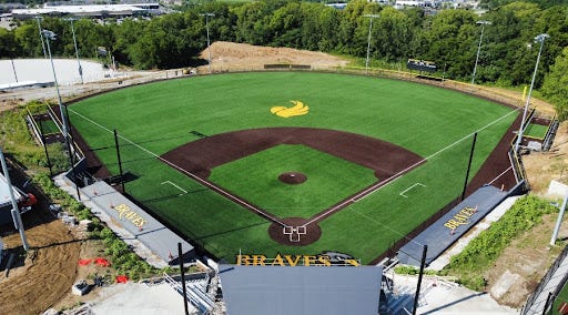 Black Hawk College Baseball Camps