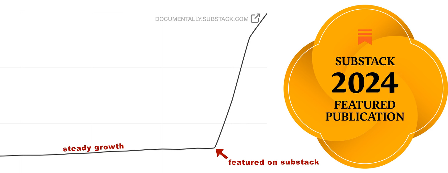 A photo of a graph with a large optic of more than a thousand new subscribers as well as a badge stating that my email has been featured.