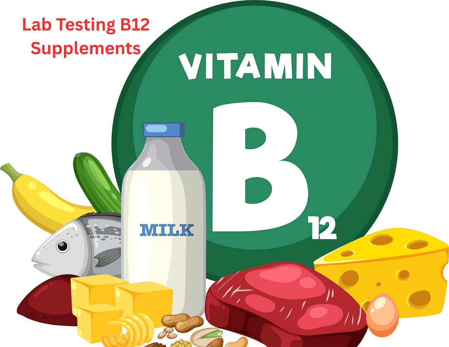Vitamin B-12 lab testing for potency. Vitamin B-12 is contained in dairy and meats.