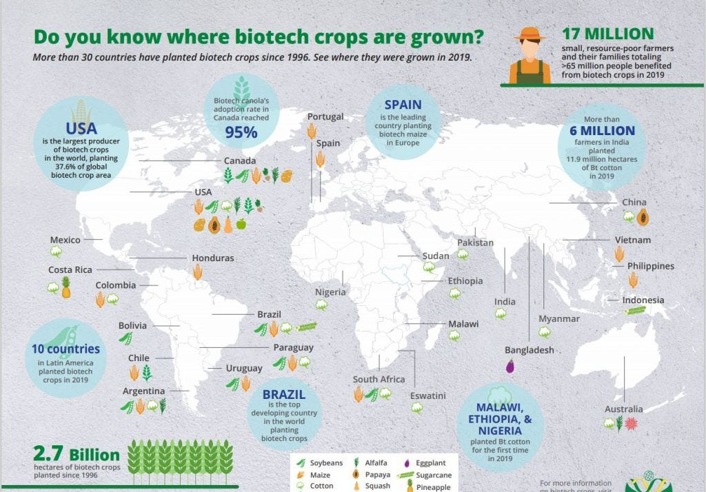 Biotech Crops Location ISAAA 2019 – CropLife Indonesia