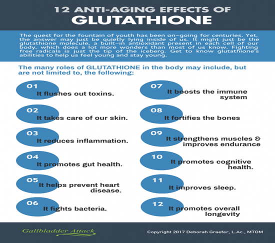 12 anti-aging effects of glutathione 
