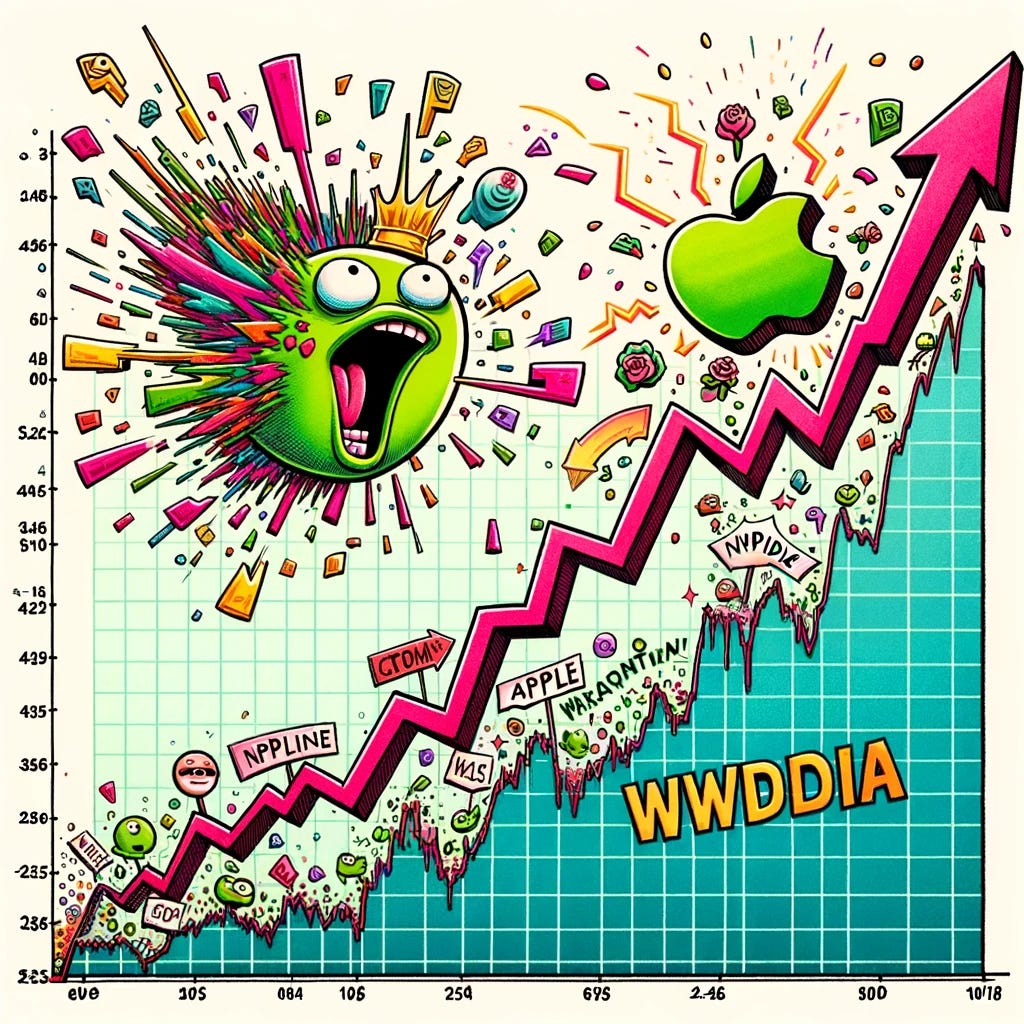Create a whimsical and colorful line graph comparing the stock prices of Apple and Nvidia, filled with humor and satire. The graph should depict Nvidia's stock price outperforming Apple's for the majority of the timeline. However, at the chart's right end, illustrate Apple's stock price with a dramatic and exaggerated upward spike, shattering through the chart's upper boundary in a comedic fashion. Highlight 'WWDC24' as the key turning point with a whimsical arrow and decorations, adding fun elements like confetti or cartoon-like expressions to emphasize the mood. The style should be less serious and more playful, showcasing the inflection point in a humorous and exaggerated way.