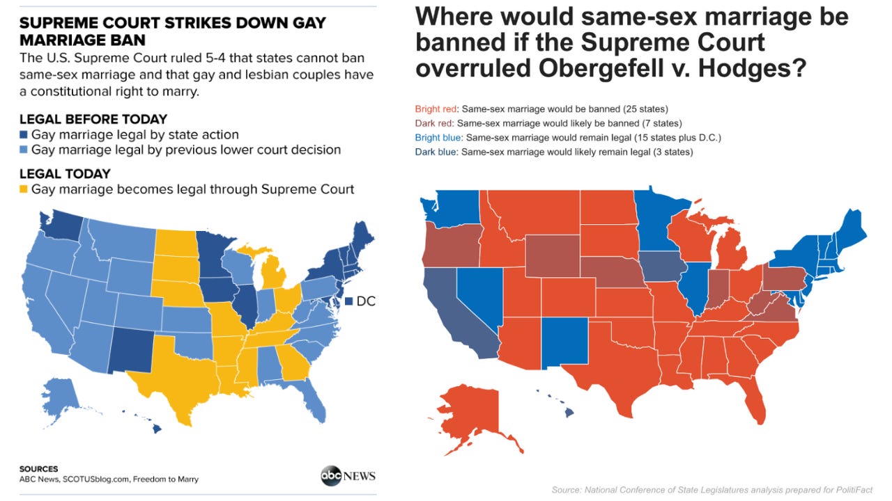 gay same-sex marriage court decision gavin sample