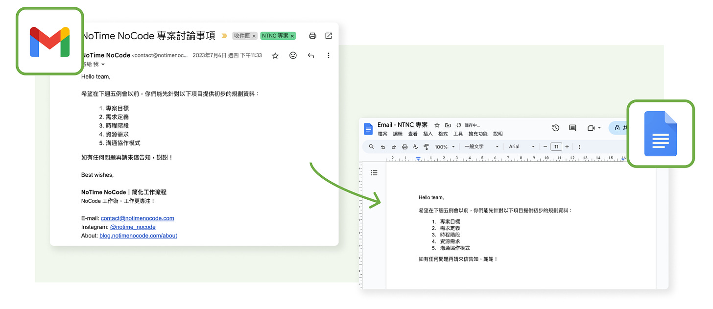 應用四：將特定 Gmail 信件內容，自動建立 Google Docs 文件