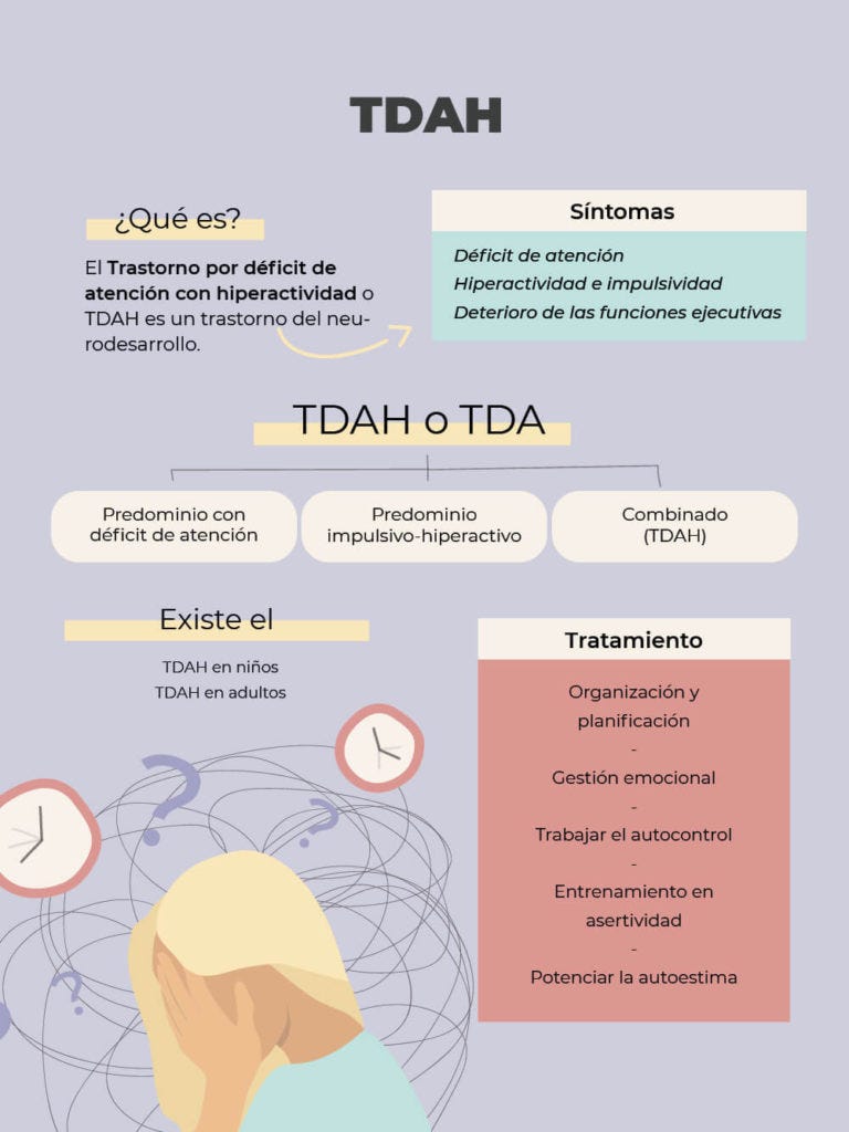 Tdah qué es