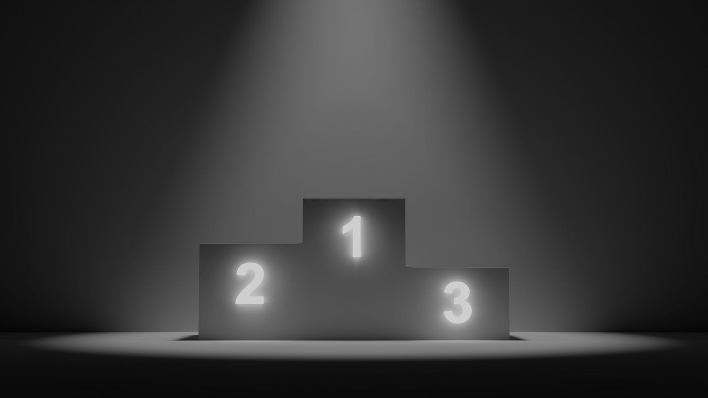 #28 Evaluating Machine Learning ranking models offline and online #28 Evaluating Machine Learning ranking models offline and online