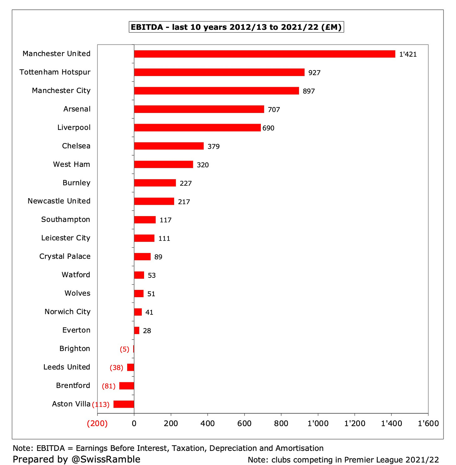 https%3A%2F%2Fsubstack-post-media.s3.ama