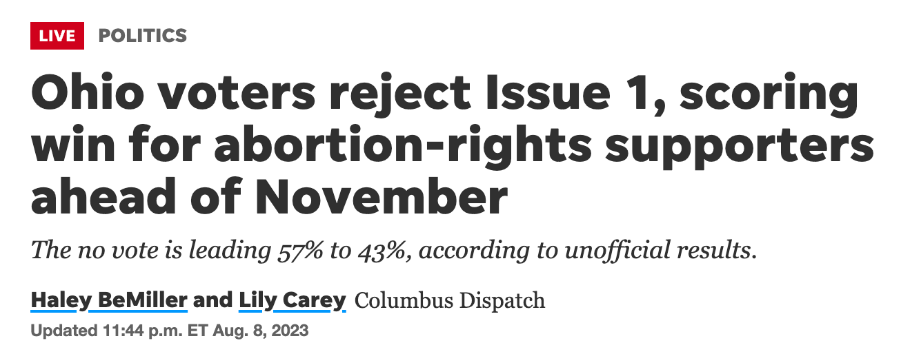 Ohio voters reject Issue 1, scoring win for abortion-rights supporters ahead of November The no vote is leading 57% to 43%, according to unofficial results. Haley BeMiller Lily Carey Columbus Dispatch