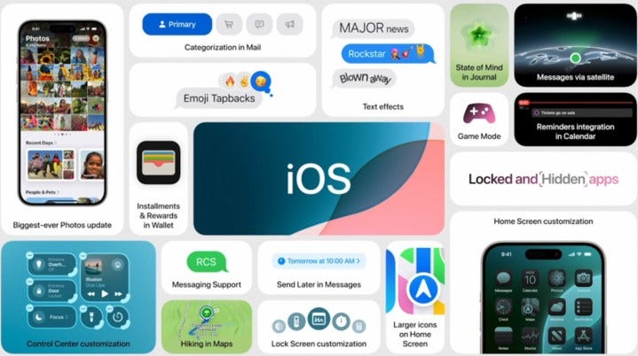 iOS 18 features.