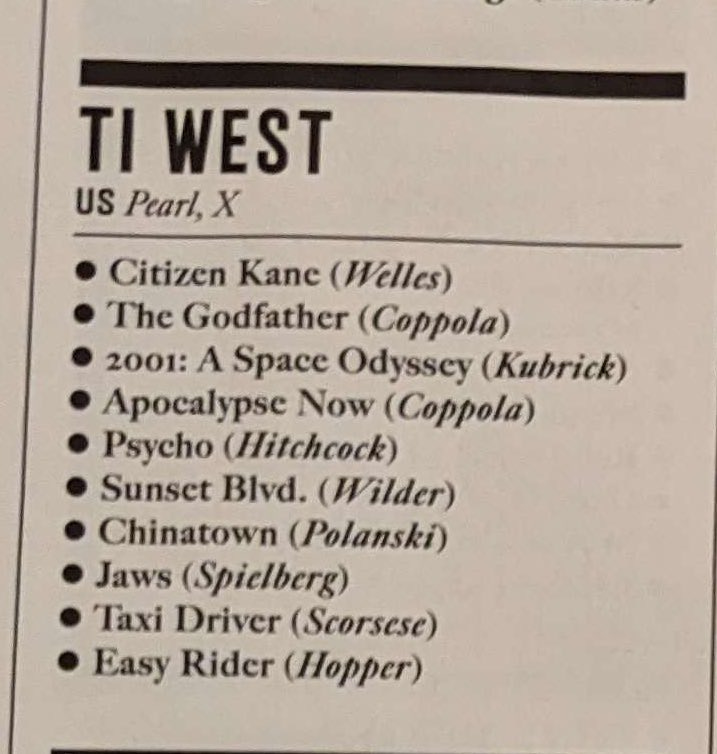 r/blankies - dd TI WEST US Pearl, X Citizen Kane (Welles) The Godfather (Coppola) 2001: A Space Odyssey (Kubrick) Apocalypse Now (Coppola) Psycho (Hitchcock) Sunset Blvd. (Wilder) Chinatown (Polanski) Jaws (Spielberg) Taxi Driver (Scorsese) Easy Rider (Hopper)