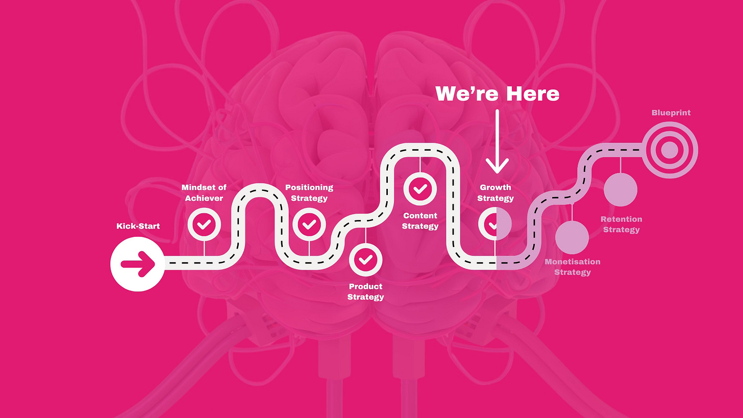 growth strategy from substack quest
