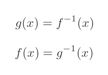 Inverse of f(x)