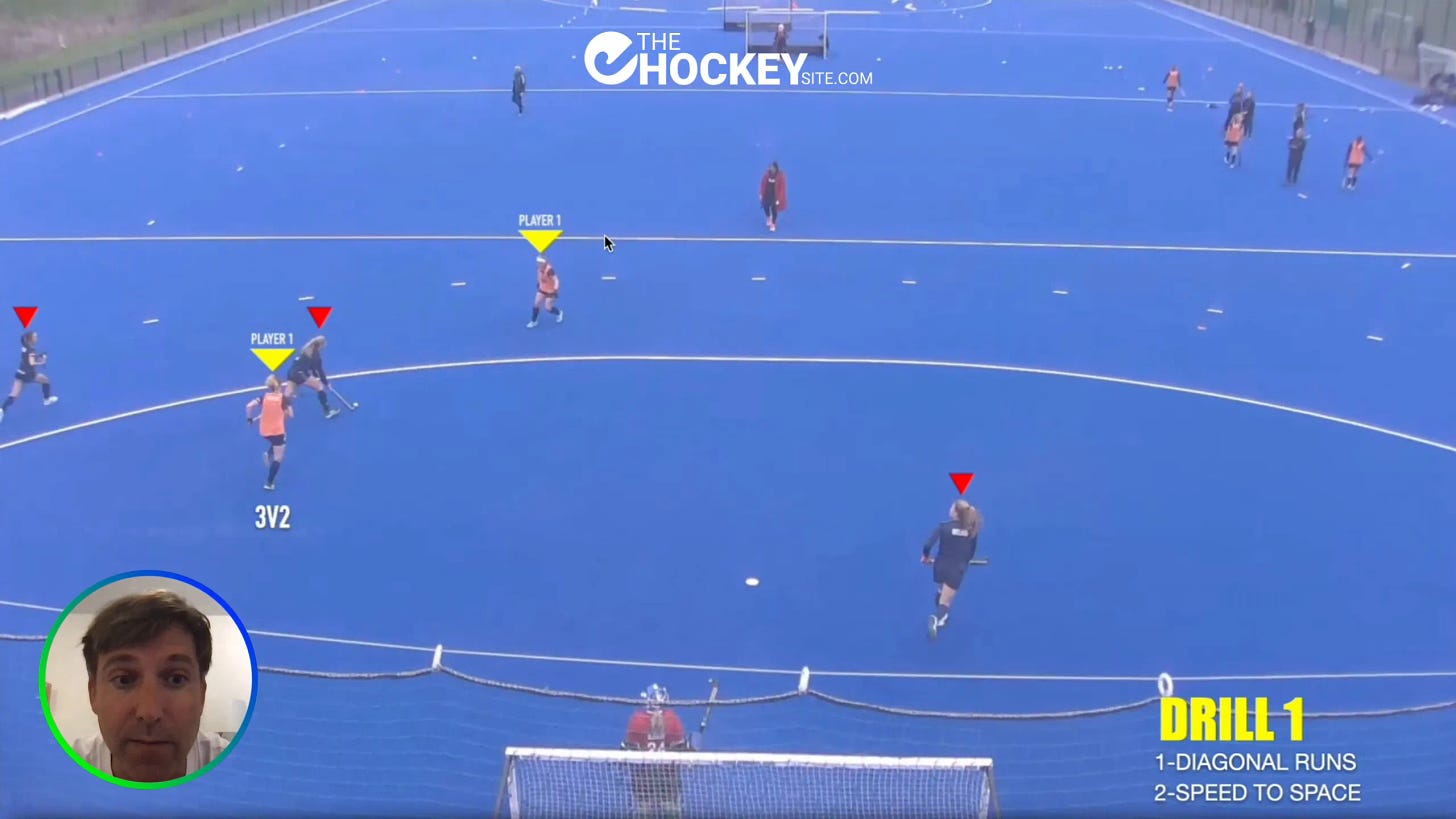 Players executing a speed to space drill in training