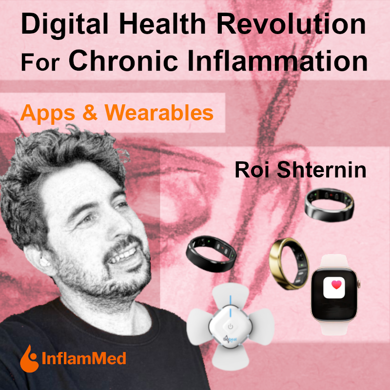  Roi, a thirty something Israeli, open faced and smiling, sports an expert no-groom look with a casual 3-day beard. He exudes a laid-back yet trendy vibe. Digital health wearables are on display: rings, a watch and a chest tracker. 